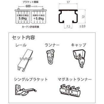 角型カーテンレール ヒナカ(日中製作所)