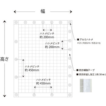 ビニールカーテン ヒナカ(日中製作所)