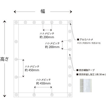 ビニールカーテン ヒナカ(日中製作所)