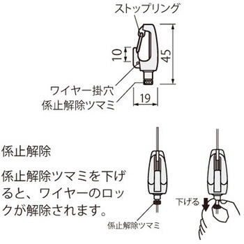 ハンガー ケージーパルテック