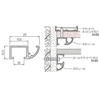 レール ケージーパルテック