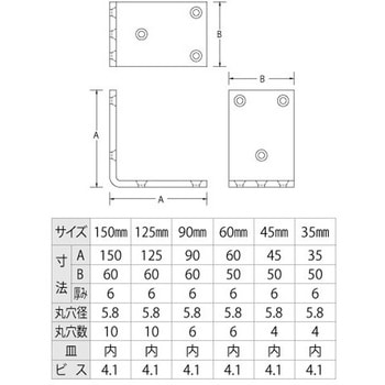 ワイドアングル 山口安製作所