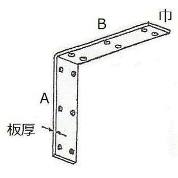 カウンターアングル 山口安製作所