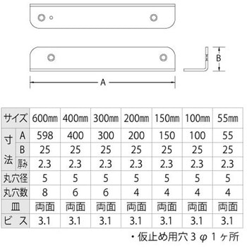 ロングアングル 山口安製作所