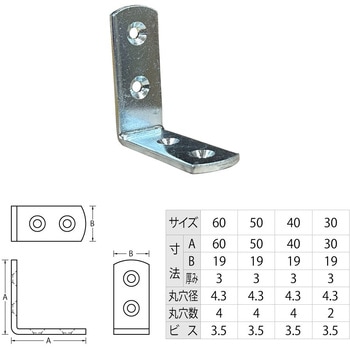 R-Ⅱアングル 山口安製作所