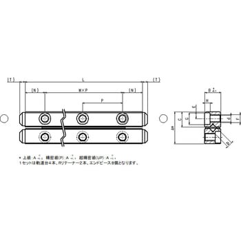 スライドウェイNV形 NB(日本ベアリング)