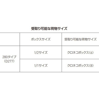 宅配ボックス(テンキー式)奥行 280型 神栄ホームクリエイト(新協和)