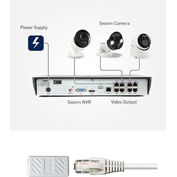 Swannセキュリティカメラ NVRレコーダー 延長 LANケーブル 30m  増設ケーブル SWANN(スワン)