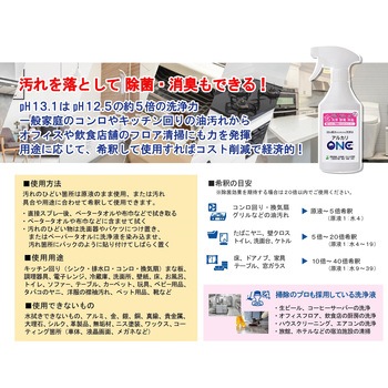 強アルカリ電解水マルチクリーナー アルカリONE CRS