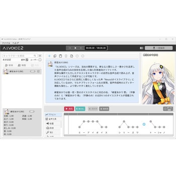 A.I.VOICE2 紲星あかり パッケージ版 エーアイ(PKG)
