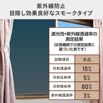 遮光・遮熱フィルム 窓用 (紫外線防止/目隠し効果) ユーザー