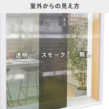 遮光・遮熱フィルム 窓用 (紫外線防止/目隠し効果) ユーザー