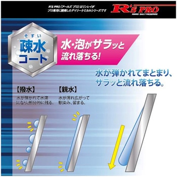 浴室用洗剤 リンレイ