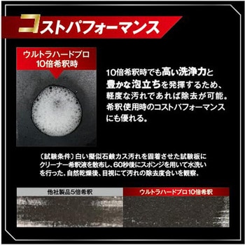 浴室用洗剤 リンレイ
