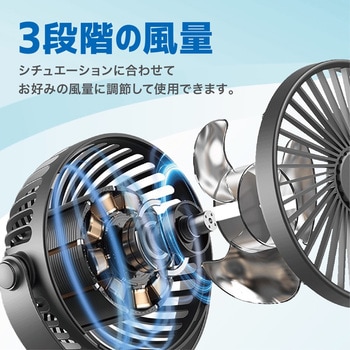 どこでも取付けができるUSB充電式ファン AFF WARE