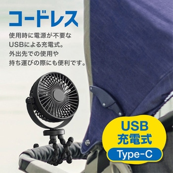 どこでも取付けができるUSB充電式ファン AFF WARE