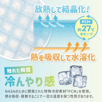 敷いてぴんやりアイスパッド 冷感パッド トライメイト