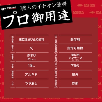 FORPRO速乾性さび止め塗料 ニッペホームプロダクツ