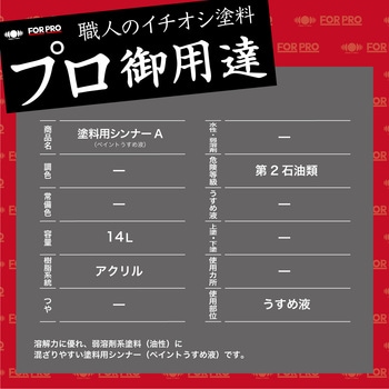 FORPRO塗料用シンナーA ニッペホームプロダクツ