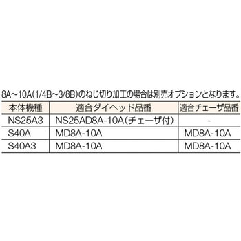 小型パイプマシン REX