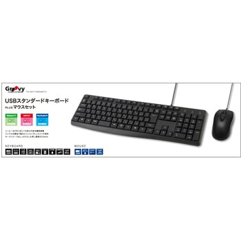 マウス&キーボードセット タイムリー