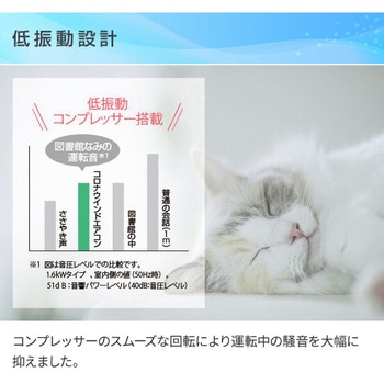 窓用エアコン 冷房専用タイプ (4-7畳) リモコン付き リララ ReLaLa コロナ