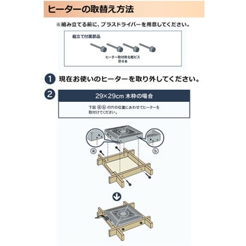 YHF-M607DN こたつヒーター ヒーターユニット こたつユニット 600W 石英管ヒーター 1個 YAMAZEN(山善) 【通販モノタロウ】