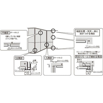 MGパネル(マグネット対応) クリナップ