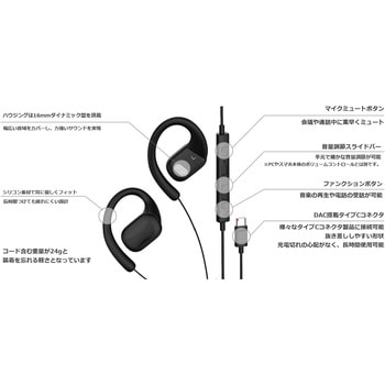タイプC接続 オープンイヤーイヤホン ACRIVO