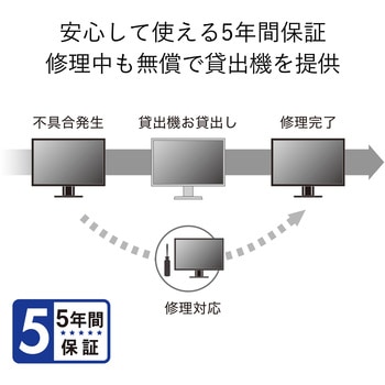 42.5型液晶モニター FlexScan EV4340X (4K/USB Type-C， HDMI， DP/5年保証) EIZO