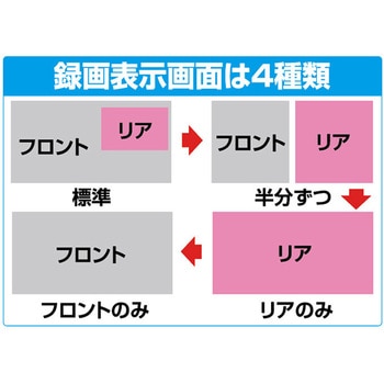 リアカメラ付きミラー型ドライブレコーダー ファミリー・ライフ