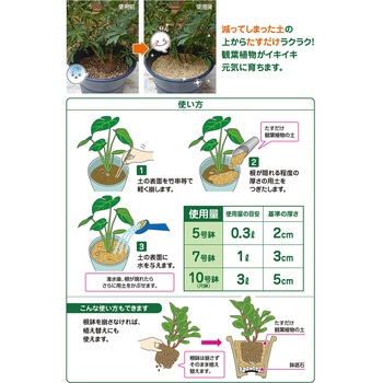 たすだけ観葉植物の土 花ごころ