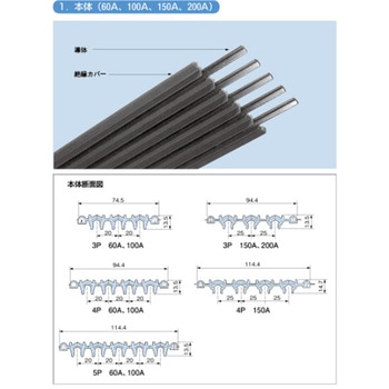 タフトロ M 形 本体 4P 150A 50m PROTERIAL(プロテリアル)