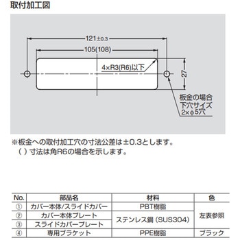 コンセントカバー 金属タイプ DMC1W-SN型 LAMP(スガツネ工業)