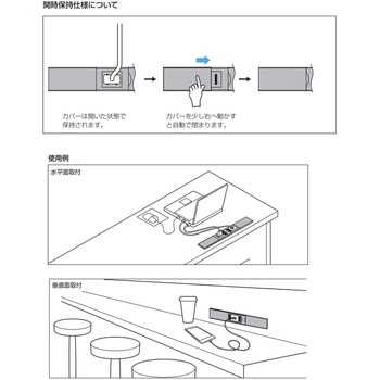 コンセントカバー 金属タイプ DMC1W-SN型 LAMP(スガツネ工業)