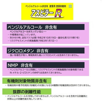 塗膜剥離剤アスピラーR クリアライト工業