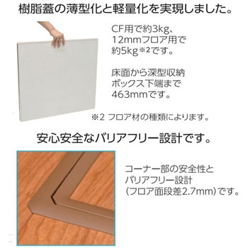 樹脂枠気密断熱型床下点検口(クッションフロアー用 CF用)450×450 吉川化成