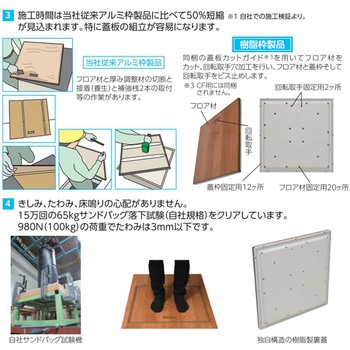 樹脂枠気密断熱型床下点検口(クッションフロアー用 CF用)450×450 吉川化成