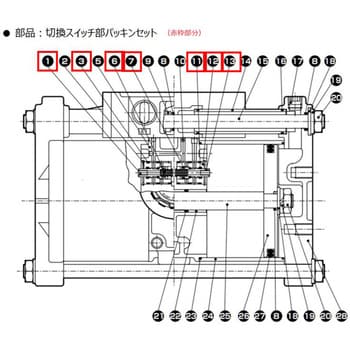 ABP-K1 ABPシリーズ エアブースタ 1個 CKD 【通販サイトMonotaRO】