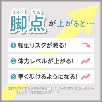 体組成計BC772WH タニタ