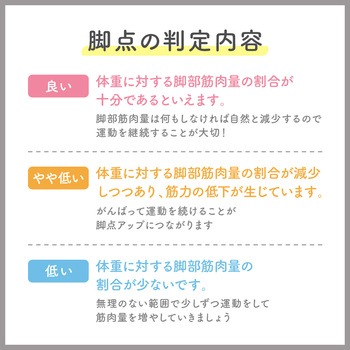 体組成計BC772WH タニタ