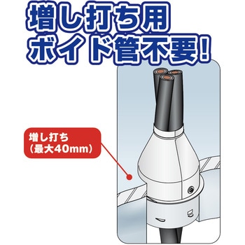 耐火クロスカバーIKX 因幡電機産業