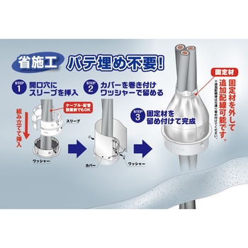 耐火クロスカバーIKX 因幡電機産業