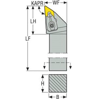 旋削    ISO標準ホルダー D型 - セコ・ツールズ・ジャパン
