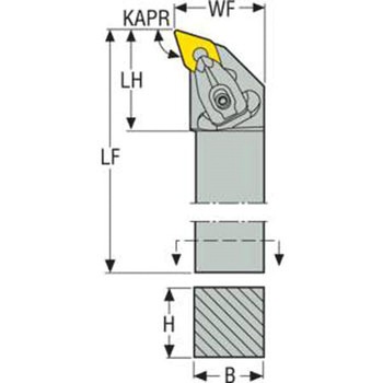 旋削    ISO標準ホルダー D型 - セコ・ツールズ・ジャパン