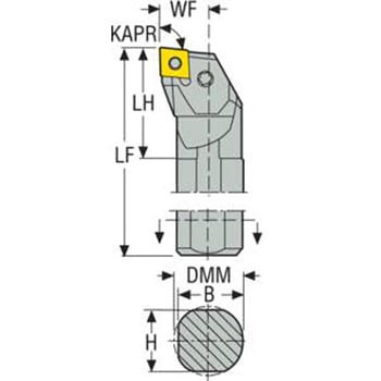 旋削    ISO標準ホルダー S型 セコ・ツールズ・ジャパン