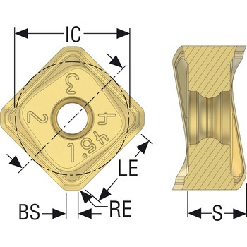 フライス ダブルクアトロミル用インサート SNMX2209ANR・ セコ・ツールズ・ジャパン