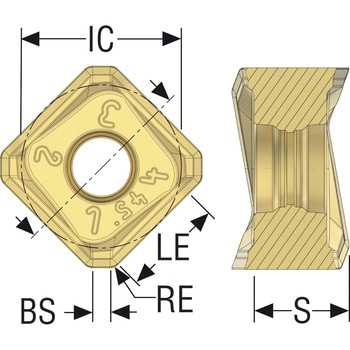 フライス ダブルクアトロミル用インサート SNMX1407ANTR・ セコ・ツールズ・ジャパン