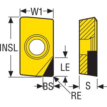 フライス PCDインサート セコ・ツールズ・ジャパン