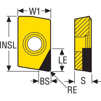 フライス PCDインサート セコ・ツールズ・ジャパン
